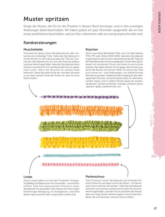 Produktbild: Tortenwunder aus Frosting