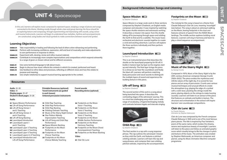 Produktbild: Int Primary Music_tg5