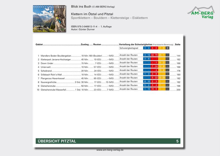 Produktbild: Klettern im &Ouml;tztal und Pitztal