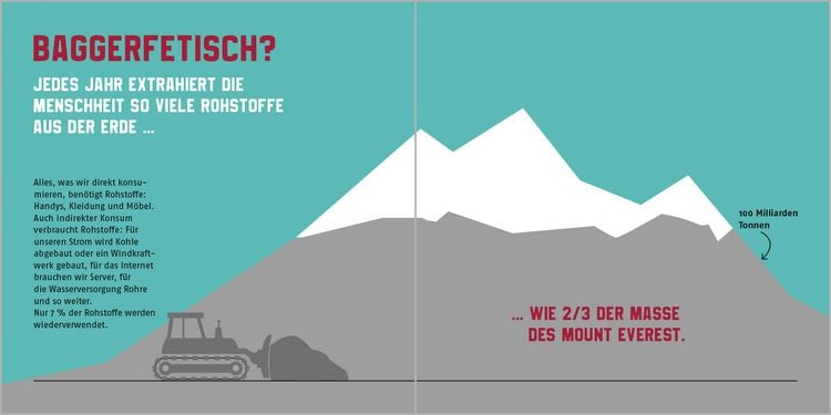 Produktbild: Was w&auml;re, wenn ...