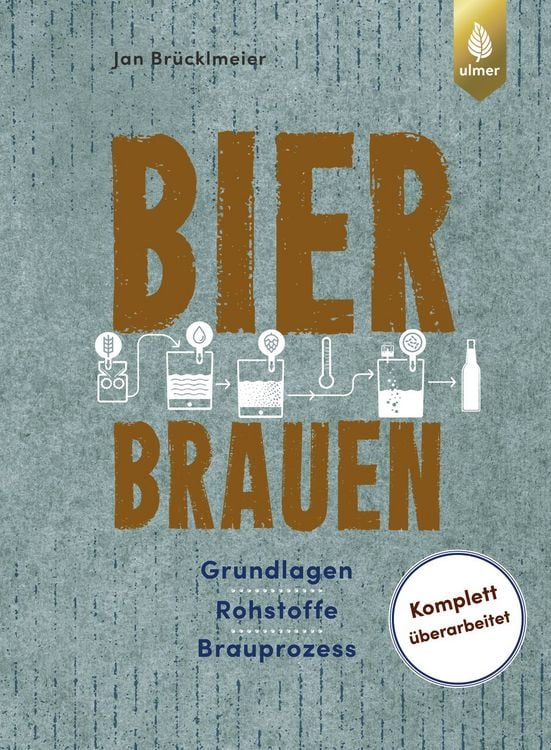 Produktbild: Bier brauen