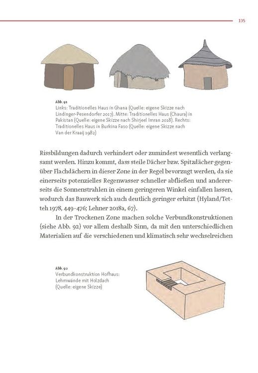 Produktbild: Architecture Follows Climate