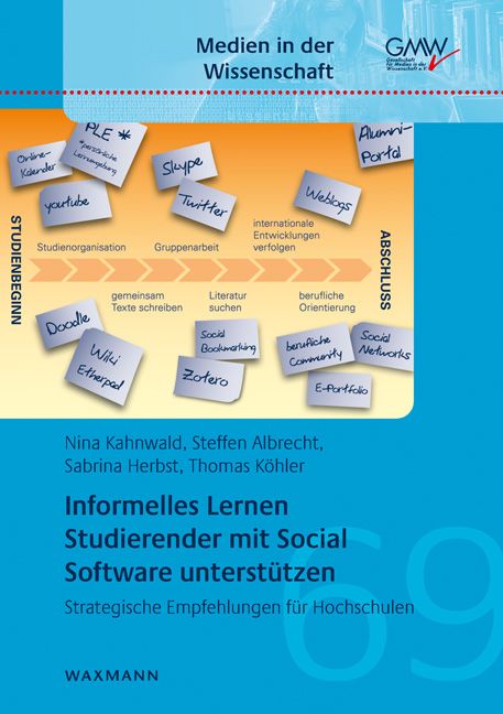 Produktbild: Informelles Lernen Studierender mit Social Software unterst&uuml;tzen