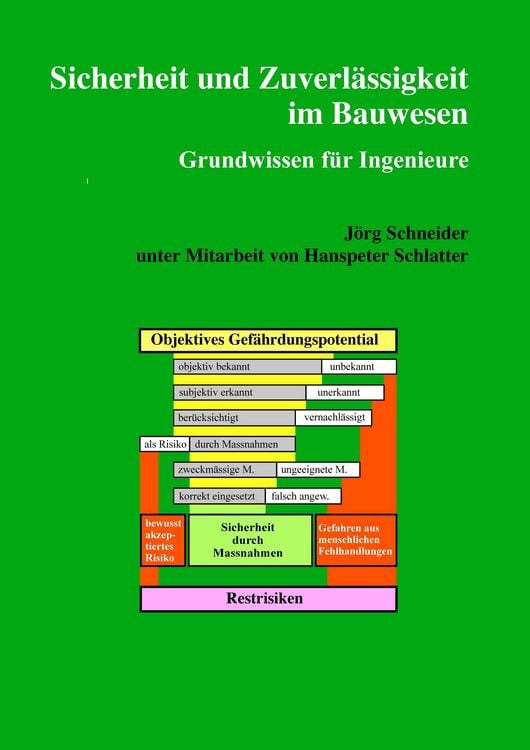 Produktbild: Sicherheit und Zuverl&auml;ssigkeit im Bauwesen