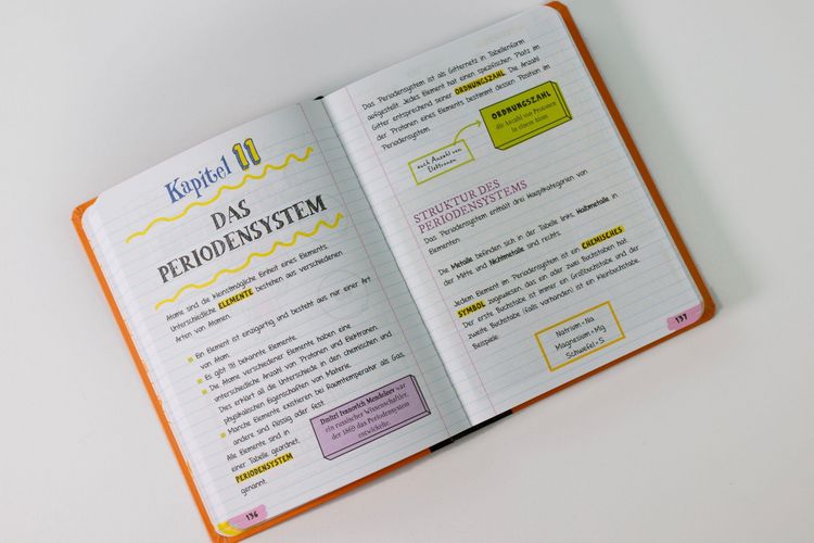 Produktbild: Big Fat Notebook - Alles, was du f&uuml;r Chemie brauchst