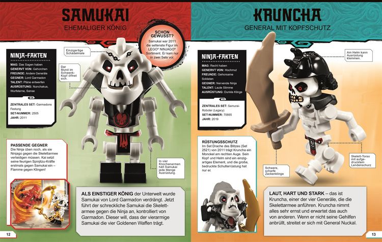 Produktbild: LEGO&reg; NINJAGO&reg; Lexikon der Minifiguren. Neuausgabe