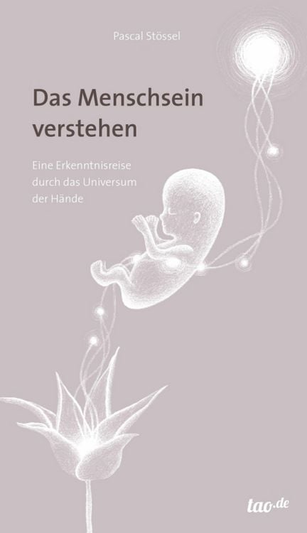 Produktbild: Das Menschsein verstehen