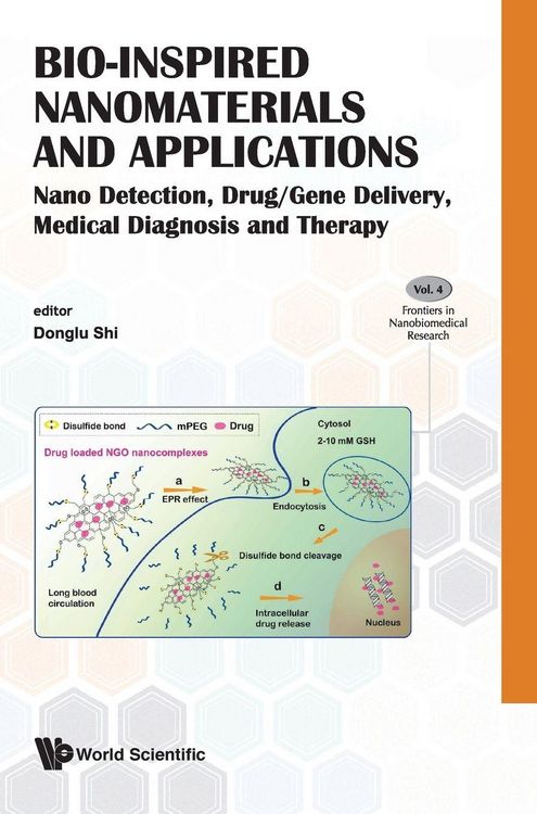 Produktbild: Bio-Inspired Nanomaterials and Applications