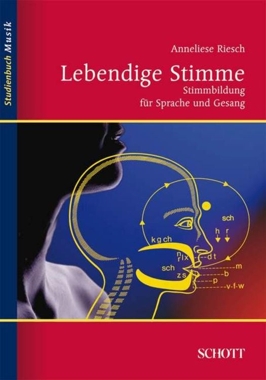 Produktbild: Lebendige Stimme