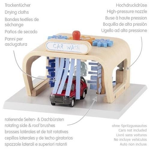 Produktbild: Waschanlage PowerClean