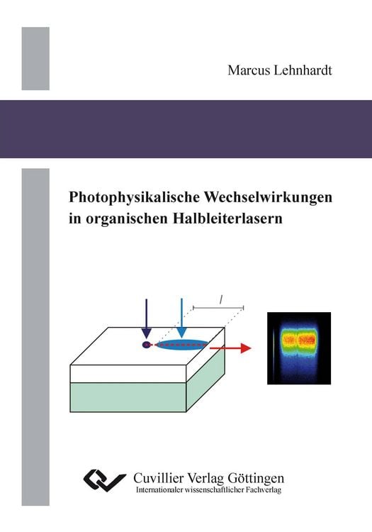 Produktbild: Photophysikalische Wechselwirkungen in organischen Halbleiterlasern