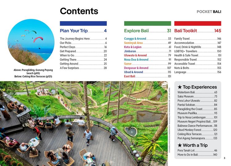 Produktbild: Lonely Planet Pocket Bali