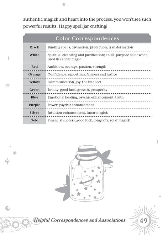 Produktbild: Spell Jars for the Modern Witch