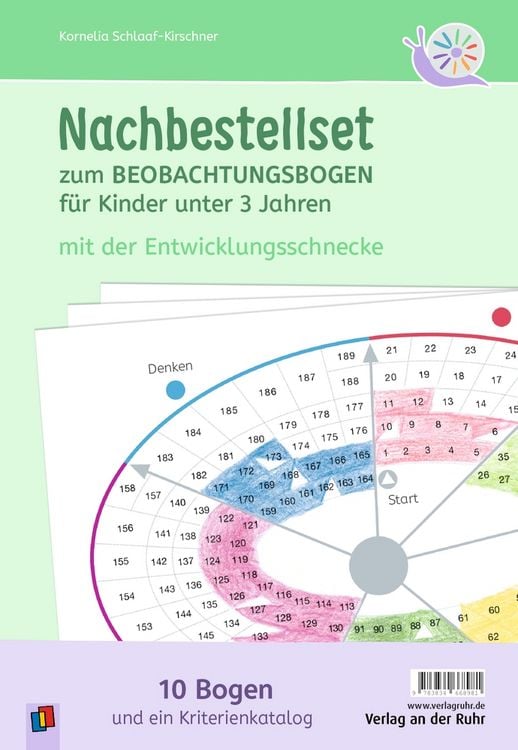 Produktbild: Nachbestellset zum Beobachtungsbogen f&uuml;r Kinder unter 3 Jahren