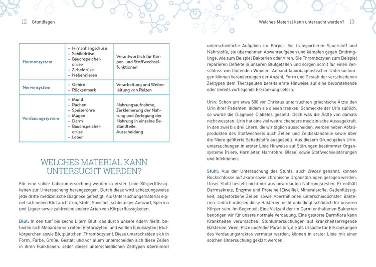 Produktbild: Laborwerte einfach erkl&auml;rt