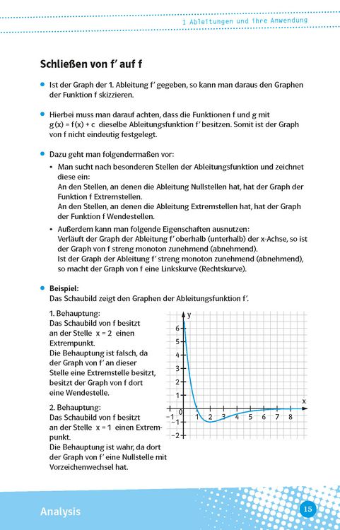 Produktbild: Klett Abi last minute Mathematik