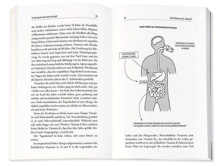 Produktbild: Ist das gesund oder kann das weg?
