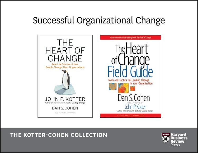 Produktbild: Successful Organizational Change: The Kotter-Cohen Collection (2 Books)