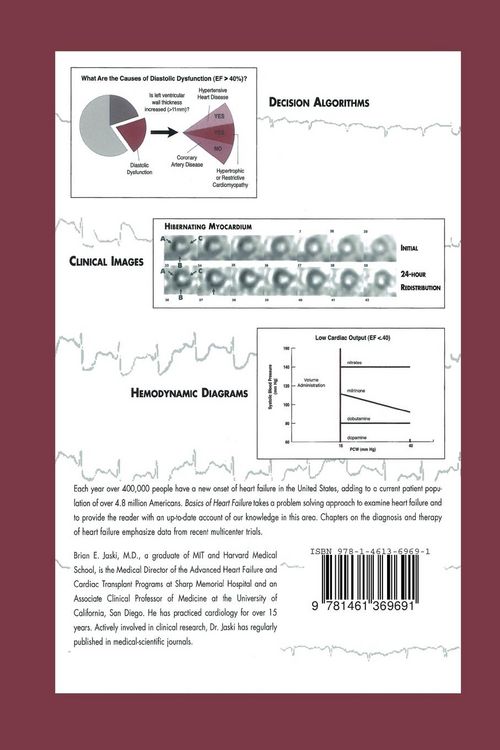Produktbild: Basics of Heart Failure