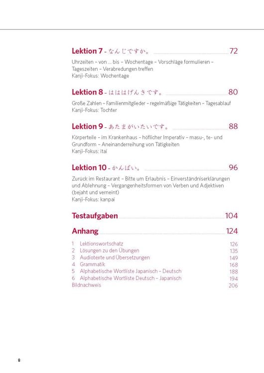 Produktbild: PONS Power-Sprachkurs Japanisch