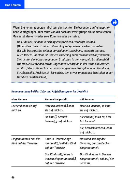 Produktbild: Komma, Punkt und alle anderen Satzzeichen