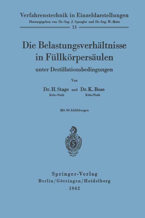 Produktbild: Die Belastungsverh&auml;ltnisse in F&uuml;llk&ouml;rpers&auml;ulen unter Destillationsbedingungen