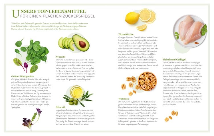 Produktbild: Optimize your Sugar