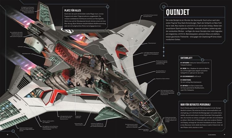 Produktbild: Marvel Studios Cross-Sections
