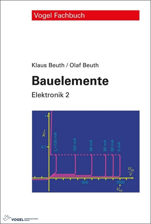 Produktbild: Bauelemente
