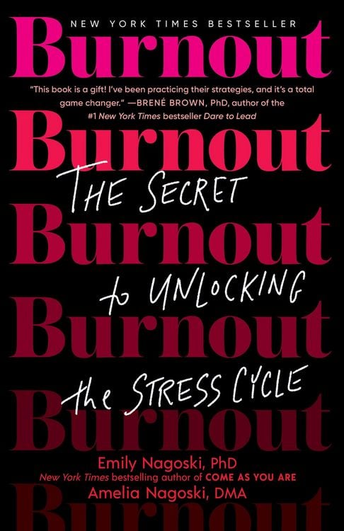 Produktbild: Burnout