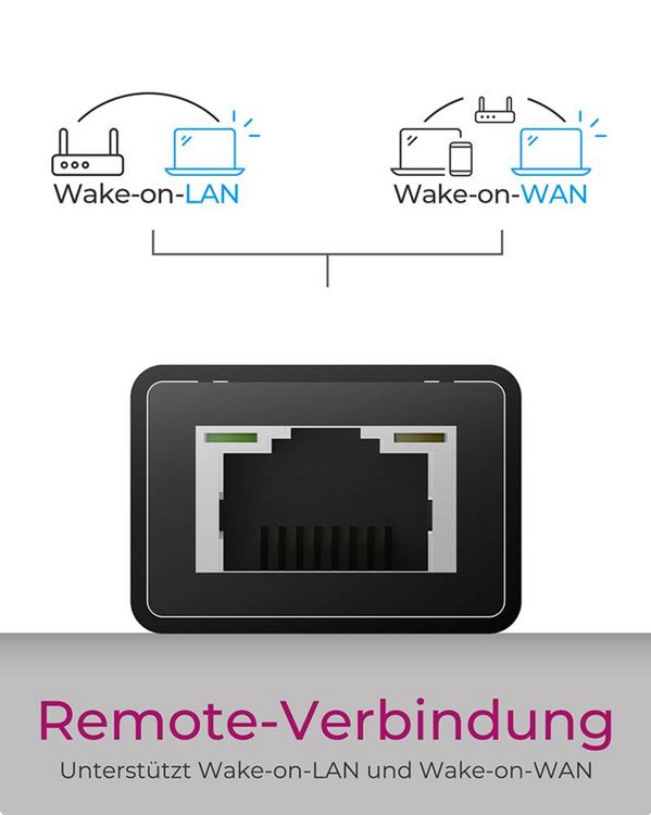 Produktbild: RAIDSONIC ICY BOX USB 3.0 HUB & LAN Adapter