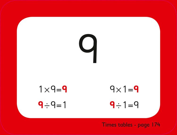 Produktbild: Times Tables Flashcards