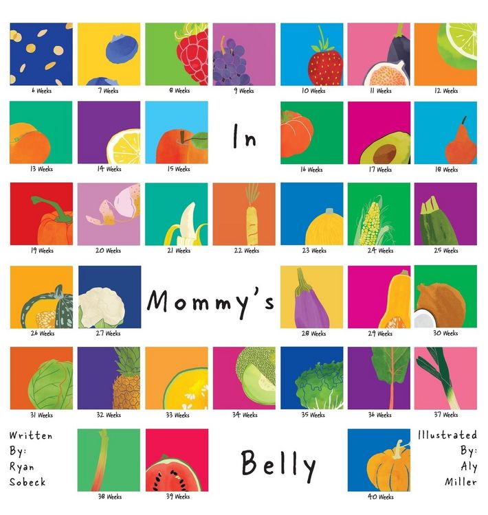 Produktbild: In Mommy's Belly