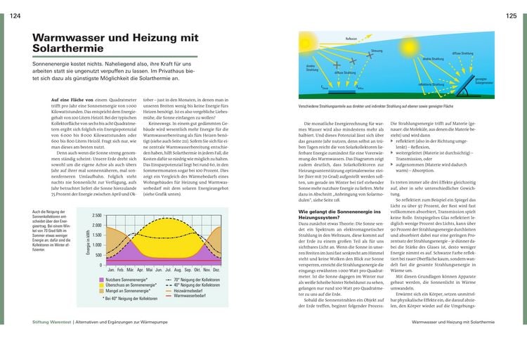Produktbild: Heizung und Warmwasser