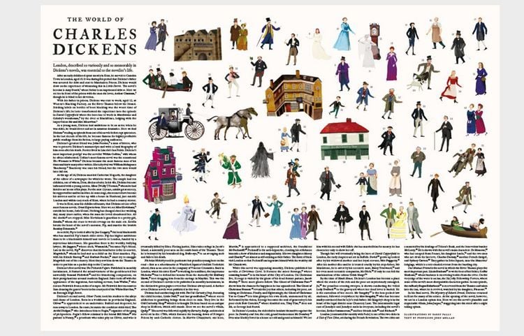 Produktbild: The World of Charles Dickens
