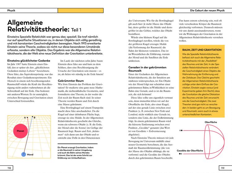 Produktbild: Physik