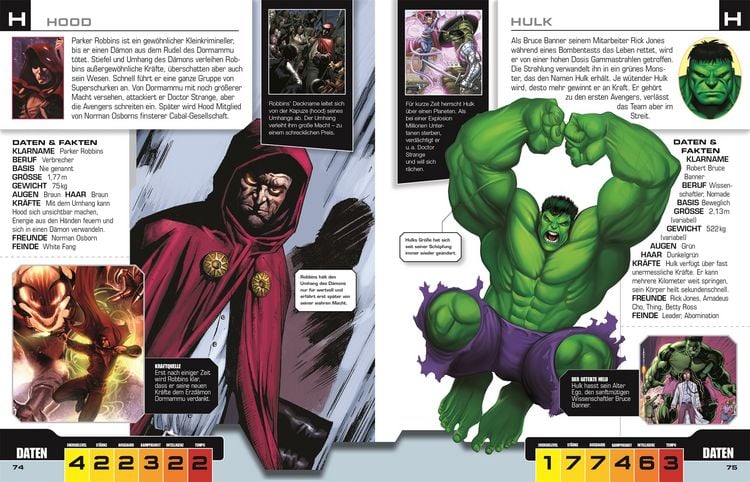 Produktbild: Marvel Avengers Lexikon der Superhelden Neuausgabe