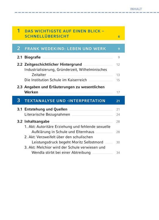 Produktbild: Fr&uuml;hlings Erwachen von Frank Wedekind