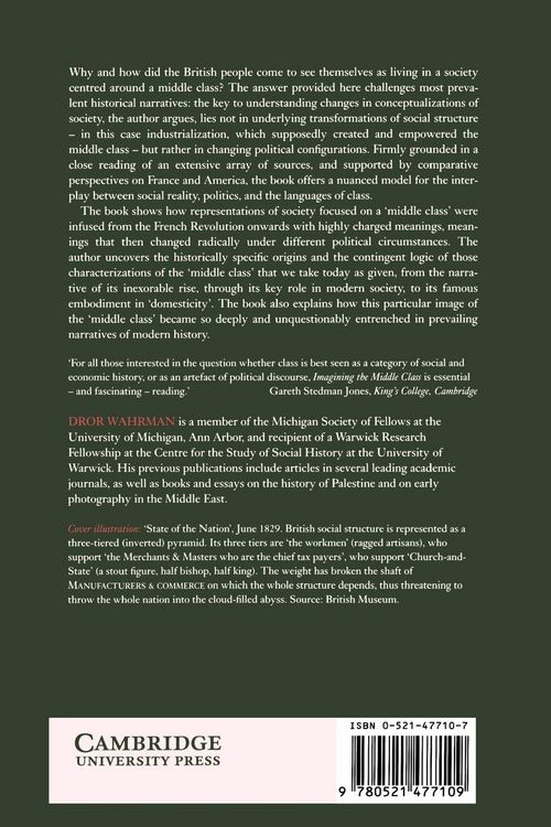 Produktbild: Imagining the Middle Class