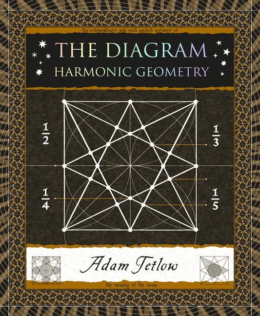 Produktbild: The Diagram