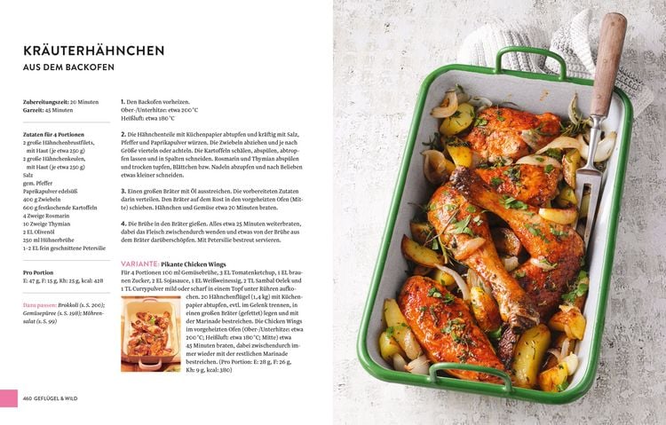 Produktbild: Schulkochbuch
