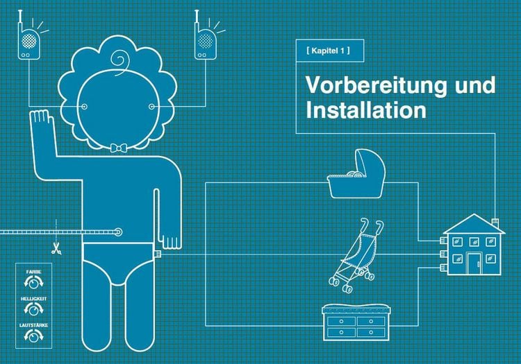 Produktbild: Baby - Betriebsanleitung