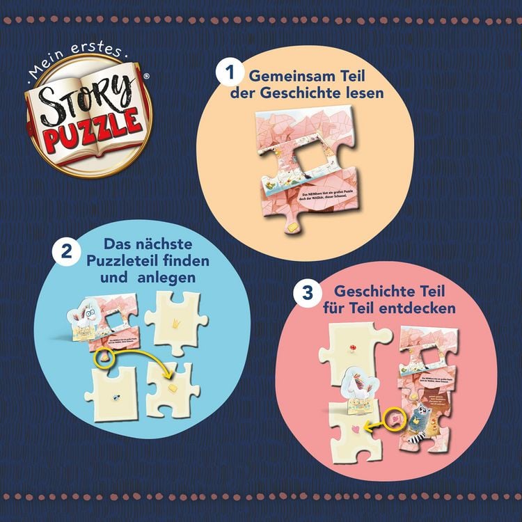Produktbild: Mein erstes Story-Puzzle: Das NEINhorn