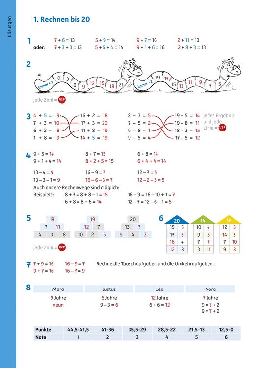Produktbild: &Uuml;bungsheft mit Tests in Mathe 2. Klasse