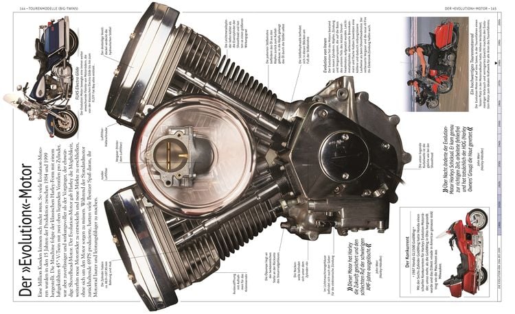 Produktbild: Harley-Davidson