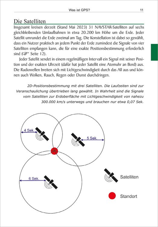 Produktbild: GPS
