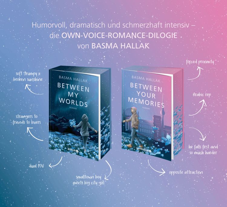 Produktbild: Between Your Memories