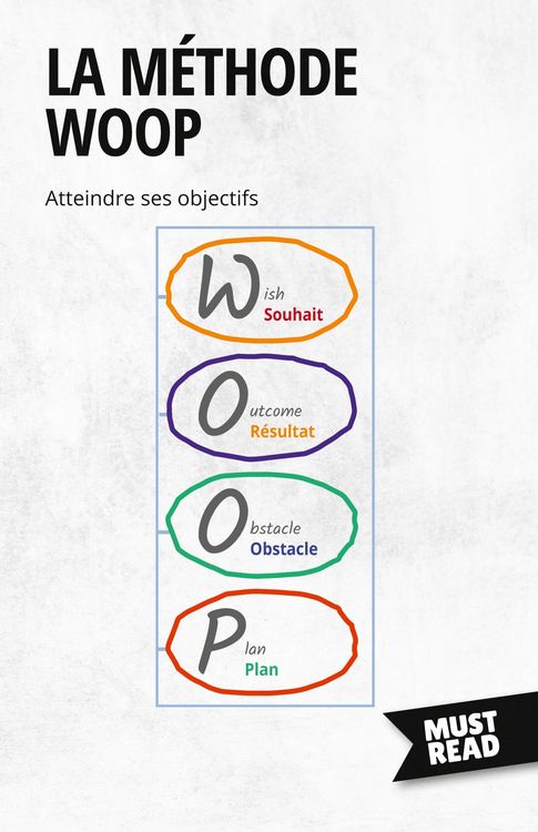 Produktbild: La M&eacute;thode WOOP