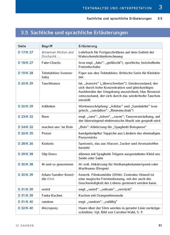 Produktbild: 22 Bahnen von Caroline Wahl