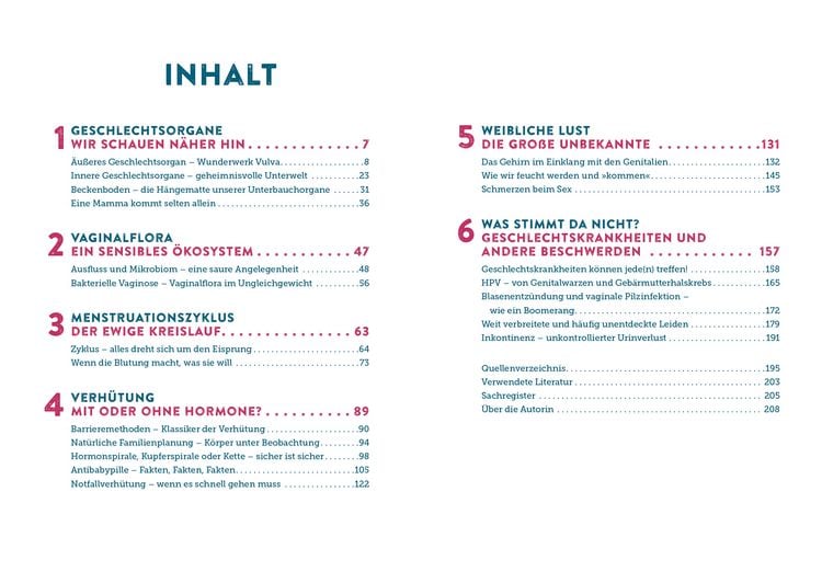 Produktbild: 100 Fragen an deine Frauen&auml;rztin